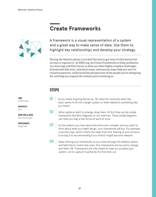 89
Methods: Ideation Phase
STEPS
01 As you Share Inspiring Stories (p. 78), listen for moments when the
topic seems to fit into a larger system or feels related to something else
you heard.
02 
When patterns start to emerge, draw them. At first they can be simple
frameworks like Venn diagrams or 2x2 matrices. These simple diagrams
can help you map a few forces at work at once.
03 
As the systems you hear about become more complex, and you start to
think about what you might design, your frameworks will too. For example,
a journey map—which charts the steps from first hearing of your product
to trying it to recommending it to a friend—might become relevant.
04 
Keep refining your frameworks as you move through the Ideation phase
and feel free to invent new ones. Your frameworks are bound to change,
and that’s OK. Frameworks are only meant to help you visualize your
system, not to capture it perfectly the first time out.
During the Ideation phase it can feel like you’ve got tons of information but
no way to organize it. At IDEO.org, we Create Frameworks to help synthesize
our learnings and find clarity in what are often highly complex challenges.
Frameworks like 2x2s, relational maps, and journey maps help you start to
visualize patterns, understand the perspectives of the people you’re designing
for, and help you unpack the context you’re working in.
Create Frameworks
A framework is a visual representation of a system
and a great way to make sense of data. Use them to
highlight key relationships and develop your strategy.
TIME
60-90 minutes
DIFFICULTY
Hard
WHAT YOU’LL NEED
Pens, Post-its, paper
PARTICIPANTS
Design team
 