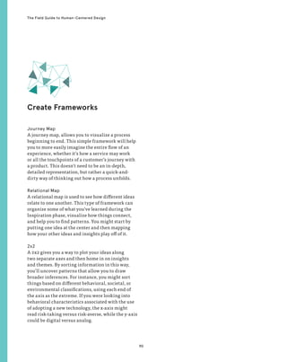 90
The Field Guide to Human-Centered Design
Journey Map
A journey map, allows you to visualize a process
beginning to end. This simple framework will help
you to more easily imagine the entire flow of an
experience, whether it’s how a service may work
or all the touchpoints of a customer’s journey with
a product. This doesn’t need to be an in-depth,
detailed representation, but rather a quick-and-
dirty way of thinking out how a process unfolds.
Relational Map
A relational map is used to see how different ideas
relate to one another. This type of framework can
organize some of what you’ve learned during the
Inspiration phase, visualize how things connect,
and help you to find patterns. You might start by
putting one idea at the center and then mapping
how your other ideas and insights play off of it.
2x2
A 2x2 gives you a way to plot your ideas along
two separate axes and then home in on insights
and themes. By sorting information in this way,
you’ll uncover patterns that allow you to draw
broader inferences. For instance, you might sort
things based on different behavioral, societal, or
environmental classifications, using each end of
the axis as the extreme. If you were looking into
behavioral characteristics associated with the use
of adopting a new technology, the x-axis might
read risk-taking versus risk-averse, while the y-axis
could be digital versus analog.
Create Frameworks
 