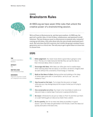 95
Methods: Ideation Phase
STEPS
01 Defer judgement. You never know where a good idea is going to come
from. The key is to make everyone feel like they can say the idea on
their mind and allow others to build on it.
02 
Encourage wild ideas. Wild ideas can often give rise to creative leaps.
When devising ideas that are wacky or out there, we tend to imagine what
we want without the constraints of technology or materials.
03 
Build on the ideas of others. Being positive and building on the ideas
of others take some skill. In conversation, we try to use “ yes, and...”
instead of “but.”
04 
Stay focused on the topic. Try to keep the discussion on target,
otherwise you may diverge beyond the scope of what you’re trying to
design for.
05 
One conversation at a time. Your team is far more likely to build on an
idea and make a creative leap if everyone is paying full attention.
06 
Be visual. In Brainstorms we put our ideas on Post-its and then put them
on a wall. Nothing gets an idea across faster than a sketch.
07 
Go for quantity. Aim for as many new ideas as possible. In a good
session, up to 100 ideas are generated in 60 minutes. Crank the ideas out
quickly and build on the best ones.
We’ve all been in Brainstorms (p. 94) that went nowhere. At IDEO.org, the
goal isn’t a perfect idea, it’s lots of ideas, collaboration, and openness to wild
solutions. The last thing you want in a Brainstorm is someone who, instead of
coming up with ideas, only talks about why the ones already mentioned won’t
work. Not only does that kill creativity, but it shifts the group’s mindset from a
generative one to a critical one. The only way to get to good ideas is to have lots
to choose from.
Brainstorm Rules
At IDEO.org we have seven little rules that unlock the
creative power of a brainstorming session.
TIME
5 minutes for review before a
Brainstorm
DIFFICULTY
Easy
WHAT YOU’LL NEED
Print out the Brainstorm Rules
PARTICIPANTS
Design team, any partners or people
you’re designing for who are relevant
 