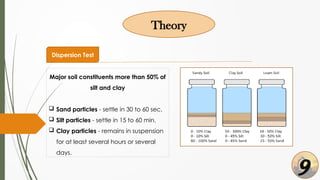Theory
Dispersion Test
Major soil constituents more than 50% of
silt and clay
 Sand particles - settle in 30 to 60 sec.
 Silt particles - settle in 15 to 60 min.
 Clay particles - remains in suspension
for at least several hours or several
days.
9
 