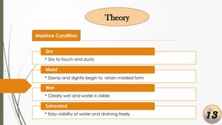 Theory
Moisture Condition
• Dry to touch and dusty
Dry
• Damp and slightly begin to retain molded form
Moist
• Clearly wet and water is visible
Wet
• Easy visibility of water and draining freely
Saturated
13
 