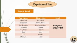 Experimental Part
15
Data & Result
Test Name Observation Result
Grain Size <0.075mm
Inorganic
Clayey Silt
Dispersion 18 min 40 sec
Dry Strength Low to medium
Di-latency Rapid
Toughness Medium
Color Light
Odor Rotten
Moisture Moist
 