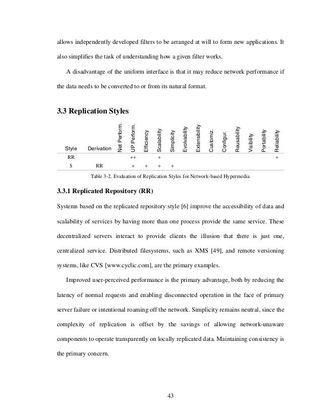 Fielding dissertation image