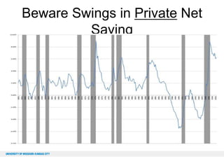 Beware Swings in Private Net
Saving

 