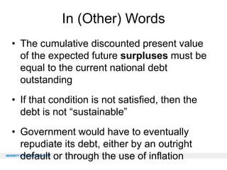 In (Other) Words
• The cumulative discounted present value
of the expected future surpluses must be
equal to the current national debt
outstanding

• If that condition is not satisfied, then the
debt is not “sustainable”
• Government would have to eventually
repudiate its debt, either by an outright
default or through the use of inflation

 