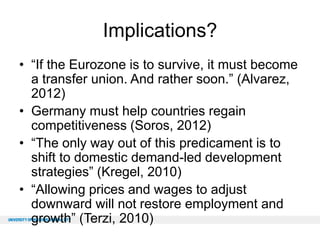 Implications?
• “If the Eurozone is to survive, it must become
a transfer union. And rather soon.” (Alvarez,
2012)
• Germany must help countries regain
competitiveness (Soros, 2012)
• “The only way out of this predicament is to
shift to domestic demand-led development
strategies” (Kregel, 2010)
• “Allowing prices and wages to adjust
downward will not restore employment and
growth” (Terzi, 2010)

 