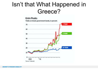 Isn’t that What Happened in
Greece?

 