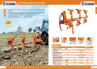 World Class Farm Equipment
Reversible Mould Board Plough
• It is designed to work in all types of soil for functions such as soil breaking, soil raising and soil
inversion.
• The plough has special wear-resistant steel bottoms with points for toughest ploughing jobs.
• It can handle the toughest ploughing job with excellent penetration performance.
• The under-frame clearance is adequate to cope with trashy conditions.
• Easy drawbar adjustment. • Strong turnover axle.
• Hydraulic turnover mechanism. • Good fuel economy.
28
World Class Farm Equipment
DESCRIPTION
NUMBER OF FURROW
FRAME (mm)
TYNE (mm)
MOULD BOARD (mm)
PLOUGH SHARE (mm)
POINT (mm)
HEAD STOCK BEARING
TURNOVER MECHANISM
WIDTH OF CUT (mm)
DEPTH OF CUT (Max. mm)
WEIGHT (Kg. Approx.)
SAFETY
TRACTOR POWER (HP)
FKRMBPH-36 - 2
2
97 x 97 x 9 T (Box)
80 x 36
8
10
100 x 15 (Forged)
32213, 33015
Hydraulic
700
355
460
Shear Bolt
FKRMBPH-36 - 3
3 (2+1 Optional)
1050
635
75~10055~70
29
SPECIFICATIONS
1
Tillage
New
Launch
•Heavy duty frame
•Boron steel blade
•Hydraulic system
FEATURES
Turn buckle for
adjusting of the plough
Long lasting, wear
resistant
boron steel blade
Rugged frame Boron steel tynes Overload
protection
 