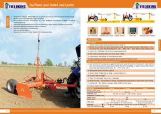 World Class Farm Equipment
Eco Planer Laser Guided Land Leveler
• Hassle-free, reliable, effective & easy to operate power mast which saves both time & energy.
• More leveled and smooth soil surface obtained.
• More uniform moisture environment for crops. Reduced consumption of seeds, fertilizers,
chemical and fuel.
• Improved crop establishment by uniform spreading of water, seeds, fertilizers & chemicals.
• Decreases the time to complete tasks of irrigation.
• Improves uniformity of crop maturity.
• Reduces weed problems.
• Reduces the amount of water required for land preparation.
FEATURES
52
Laser transmitter Automated power mast Control boxReceiverTripod & Receiver *Separate Bucket Available
World Class Farm Equipment
Laser
Transmitter
Laser Beam
Laser
Receiver
Laser
TransmitterLaser Beam
Laser
Receiver
Slope Plain
2) Rechargeable battery: Saves time & money.
4) AC power cable for charger
6) Rod eye mini sensor : To Survey ground for mounting, Checking & setting of laser system by operator before & after leveling.
Laser transmitter unit mounted on tripod consist of :
Laser system
Machine control system to be mounted on tractor consist of :
1) Receiver to be mounted on a electric operated power mast directly attached to bucket : High precision: ±1mm/
Normal precision: ±2mm, Operating temperature: -20°C / -4°F to +50°C / 122°F, Water and dust resistance: IP65
2) Control Box : LED display with for manual and automatic control
3) Power cable for powering system from tractor power (12Volt).
4) Cable connects laser Receiver to control box(Auto panel).
5) Cable connecting Control Box (Auto panel) to Valves of tractor for Hydraulic control.
1) Laser transmitter with carrying case. A rugged self leveling laser system with automatic elevation alert, bright red(635nm)
beam and a working operating range (Diameter) 700-800 meter Self-leveling Range: ±3 degrees, Automatic self-leveling in
level & slope mode, Operating temperature: -20°C / -4°F to +50°C / 122°F.
3) Battery Charger: Enables easy to charge in remote locations too.
5) Tripod: It is light weight, easy to carry & Adjustable.
7) Leveling Staff / Rod : Used as a telescopic probe with Rod eye mini sensor .
Eco planer scraper bucket system :
53
SPECIFICATIONS
DESCRIPTION 2 Meters 2.5 Meters 3 Meters
BUCKET SHEET (mm)
SCRAPING BLADE (mm)
DRAWBAR (mm)
HYDRAULIC CYLINDER (Ton)
HEIGHT (mm)
WIDTH (mtr.)
TYRE AXLE
TYRE SIZE
TRACTOR POWER (HP.)
8 10
125 x 10
100 x 100 (Sq. Tubular) & 100 x 50 (Rec. Tubular)
2
600
2.0 2.5 3.00
72 x 72 x 6 mm square box
(taper roller bearings in rim connecting hub)
80 x 80 x 6 mm square box (taper roller
bearings in rim connecting hub)
6.00 x 16 (Single/Double), 10.0/75-15.3 & 13/55-16 (Optional)
55~65 70~85 90~105
3
Landscaping
 
