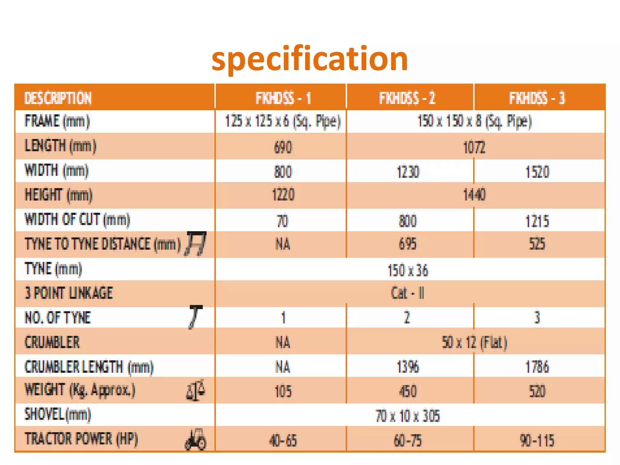 specification
 