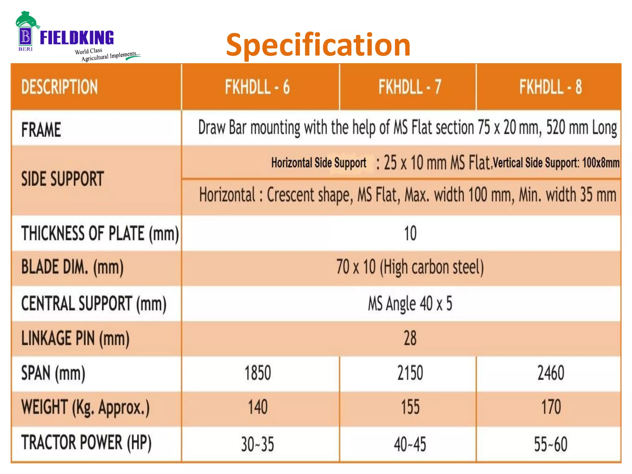 Specification
 