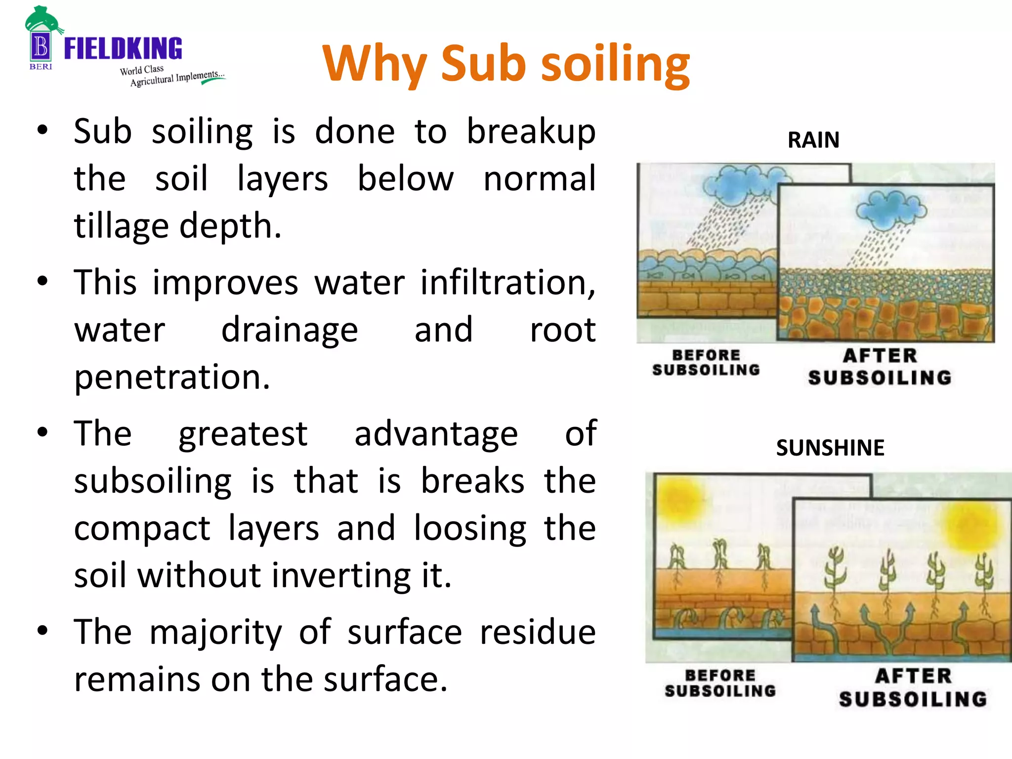 Why Sub soiling
• Sub soiling is done to breakup
the soil layers below normal
tillage depth.
• This improves water infiltration,
water drainage and root
penetration.
• The greatest advantage of
subsoiling is that is breaks the
compact layers and loosing the
soil without inverting it.
• The majority of surface residue
remains on the surface.
RAIN
SUNSHINE
 