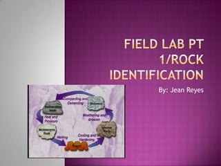 Field Lab PT 1/Rock Identification By: Jean Reyes 