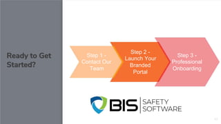 Step 2 -
Launch Your
Branded
Portal
Ready to Get
Started?
Step 1 -
Contact Our
Team
Step 3 -
Professional
Onboarding
12
 