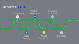 Field Level Hazard Assessment (FLHA) Software