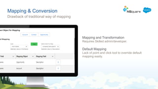 Field Mapping App presentation pptx - Field Mapping App Presentation Pptx 6 320 