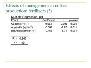 Field Methodology Explained Lucia 170608 | PPT