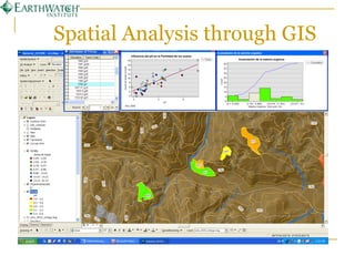 Field Methodology Explained Lucia 170608 | PPT
