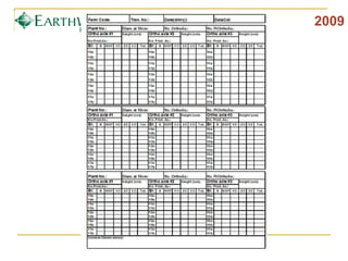 Field Methodology Explained Lucia 170608 | PPT