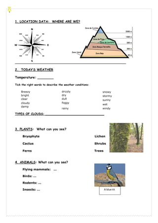 1. LOCATION DATA: WHERE ARE WE?
__________________________________________________________________________
2. TODAY’S WEATHER
Temperature: ________
Tick the right words to describe the weather conditions:
Breezy
bright
clear
cloudy
damp
drizzly
dry
dull
foggy
rainy
snowy
stormy
sunny
wet
windy
TYPES OF CLOUDS: ________________________________
3. PLANTS: What can you see?
Bryophyte
Cactus
Ferns
Lichen
Shrubs
Trees
4. ANIMALS: What can you see?
Flying mammals: …
Birds: …
Rodents: …
Insects: … A blue tit
 