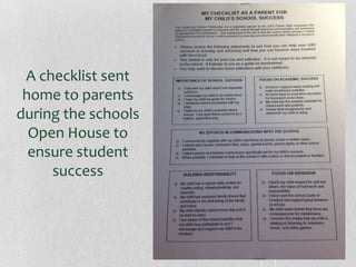 A checklist sent
home to parents
during the schools
Open House to
ensure student
success

 