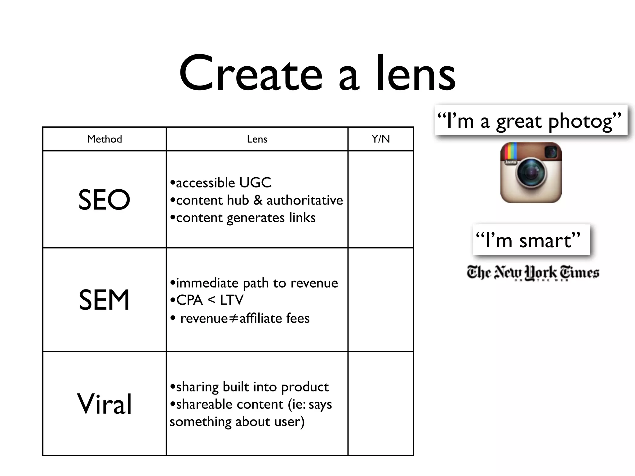 Create a lens
                                              “I’m a great photog”
Method                Lens              Y/N



         •accessible UGC
SEO      •content hub & authoritative
         •content generates links
                                                  “I’m smart”
         •immediate path to revenue
SEM      •CPA < LTV
         • revenue≠afﬁliate fees


         •sharing built into product
Viral    •shareable content (ie: says
         something about user)
 