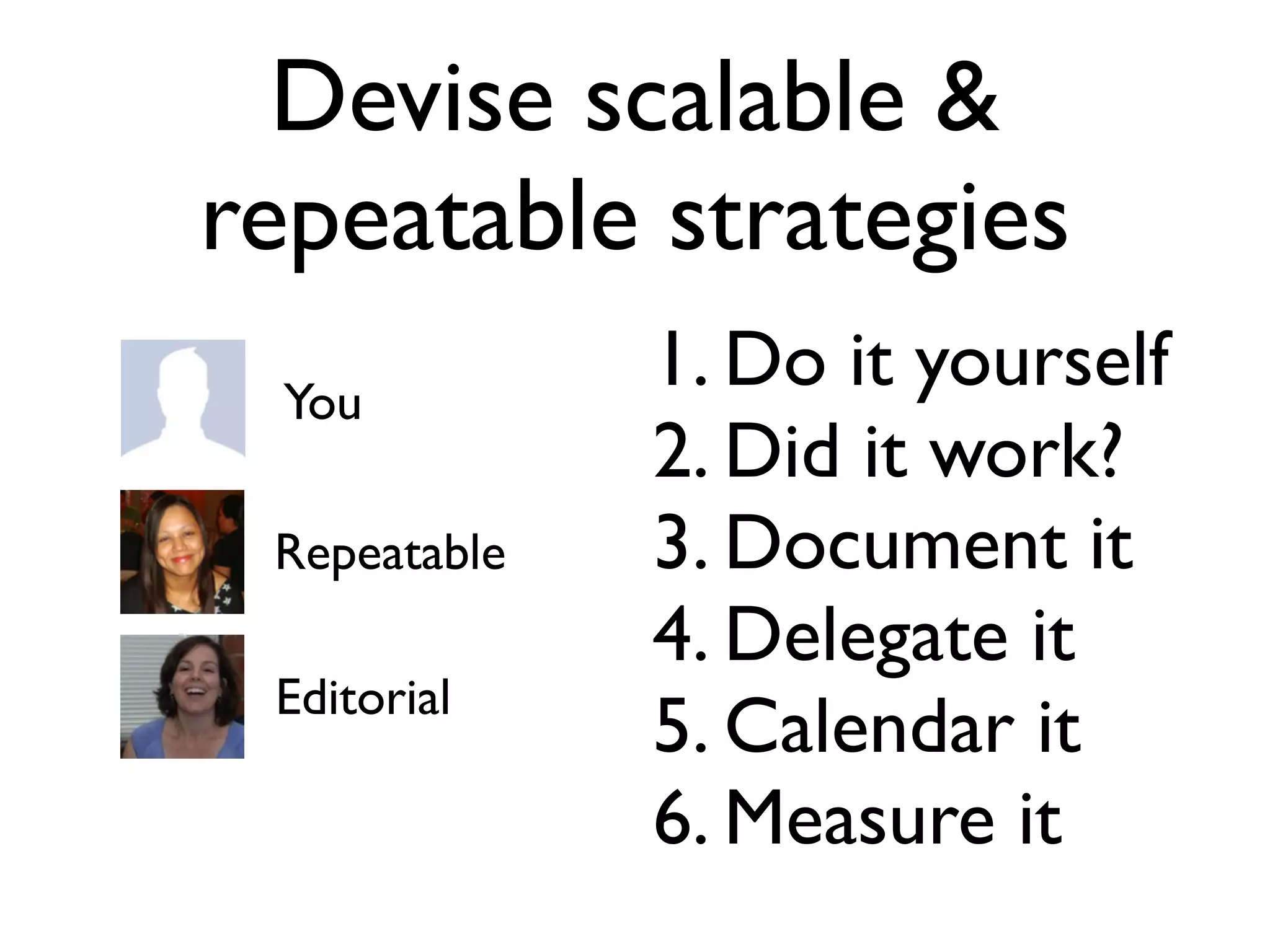 Devise scalable &
repeatable strategies
  You
              1. Do it yourself
              2. Did it work?
 Repeatable   3. Document it
              4. Delegate it
 Editorial
              5. Calendar it
              6. Measure it
 