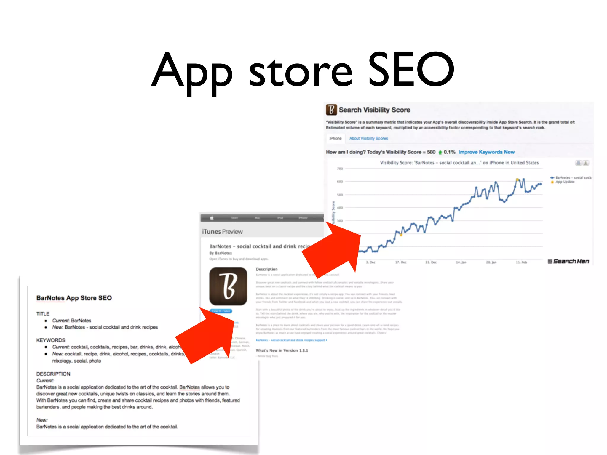 App store SEO
 