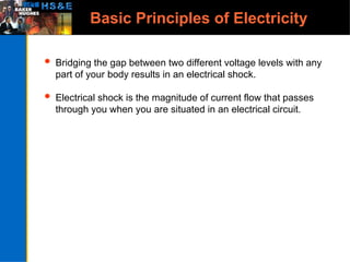  Bridging the gap between two different voltage levels with any
part of your body results in an electrical shock.
 Electrical shock is the magnitude of current flow that passes
through you when you are situated in an electrical circuit.
Basic Principles of Electricity
 