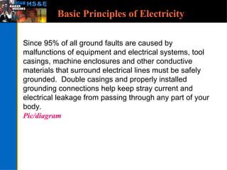 Since 95% of all ground faults are caused by
malfunctions of equipment and electrical systems, tool
casings, machine enclosures and other conductive
materials that surround electrical lines must be safely
grounded. Double casings and properly installed
grounding connections help keep stray current and
electrical leakage from passing through any part of your
body.
Pic/diagram
Basic Principles of Electricity
 