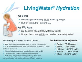 Patented technology with exclusive world-wide rights