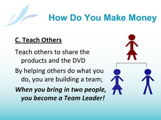 Clinically shown to improve digestion 