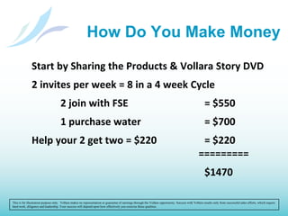 Includes 2,400 IU Vitamin D3ChelateActivated Enzyme Delivery SystemGuarantees cellular delivery  Consistent with natural laws  Organic, vegetable-based capsules*These statements have not been evaluated by the Food and Drug Administration.  This product is not intended to diagnose, treat, cure, or prevent any disease.