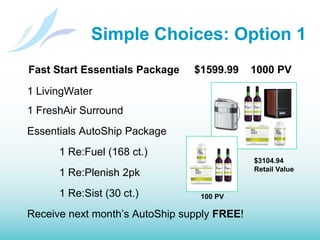 How Do You Make MoneyBring in two people with FSE Package earn $550Building block for career planThis is for illustration purpose only.  Vollara makes no representation or guarantee of earnings through the Vollara opportunity. Success with Vollara results only from successful sales efforts, which require hard work, diligence and leadership. Your success will depend upon how effectively you exercise these qualities.