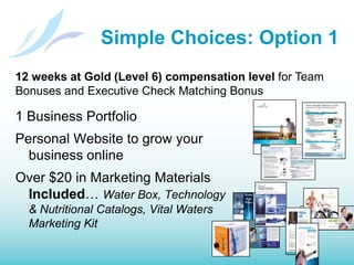 How Do You Make MoneyC. Teach OthersTeach others to share the products and the DVDBy helping others do what you do, you are building a team;When you bring in two people, you become a Team Leader!