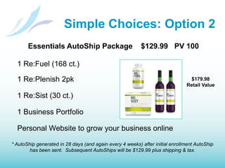 How Do You Make MoneyD. Build A TeamHelp your two to get twoWhen they bring in two with FSE Packages, you earn an additional $220 This is for illustration purpose only.  Vollara makes no representation or guarantee of earnings through the Vollara opportunity. Success with Vollara results only from successful sales efforts, which require hard work, diligence and leadership. Your success will depend upon how effectively you exercise these qualities.