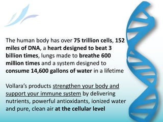 The human body has over 75 trillion cells, 152 miles of DNA, a heart designed to beat 3 billion times, lungs made to breathe 600 million times and a system designed to consume 14,600 gallons of water in a lifetimeVollara’s products strengthen your body and support your immune system by delivering nutrients, powerful antioxidants, ionized water and pure, clean air at the cellular level