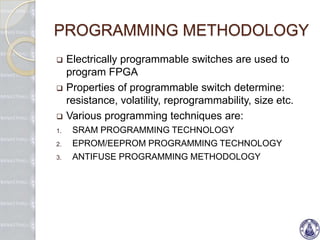 Field programable gate array | PPTX