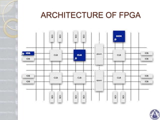 Field programable gate array | PPTX