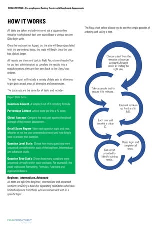 SKILLS TESTING - Pre-employment Testing, Employee  Benchmark Assessments 
HOW IT WORKS 
All tests are taken and administered via a secure online 
website in which each test user would have a unique session 
ID to login with. 
Once the test user has logged on, the site will be prepopulated 
with the pre-ordered tests; the tests will begin once the user 
has clicked begin. 
All results are then sent back to Field Recruitment head office 
for our test administrators to correlate the results into a 
readable report; they are then sent back to the client/test 
orderer. 
The test report will include a variety of data sets to allow you 
to pin point exact areas of strengths and weaknesses. 
The data sets are the same for all tests and include- 
Report Data Sets- 
Questions Correct- A simple X out of X reporting formula. 
Percentage Correct- Above score put into a % score. 
Global Average- Compare the test user against the global 
average of the chosen assessment. 
Detail Score Report- View each question topic and type, 
whether or not the user answered correctly and how long it 
took to answer that question. 
Question Level Stat’s- Shows how many questions were 
answered correctly within each of the beginner, Intermediate 
and advanced levels. 
Question Type Stat’s- Shows how many questions were 
answered correctly within each test topic. For example1: the 
excel test covers Formatting, Formulas, Functions and 
Application basics. 
Beginner, Intermediate, Advanced- 
All tests are split into beginner, Intermediate and advanced 
sections; providing a basis for separating candidates who have 
limited exposure from those who are conversant with in a 
specific topic. 
The flow chart below allows you to see the simple process of 
ordering and taking a test. 
 