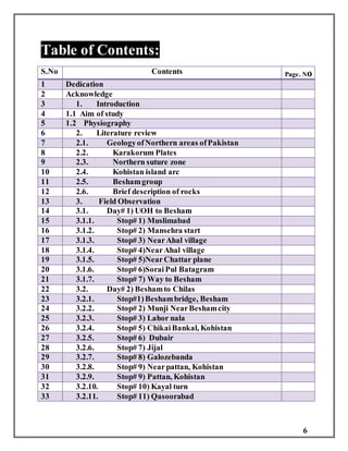 6
Table of Contents:
S.No Contents Page. No
1 Dedication
2 Acknowledge
3 1. Introduction
4 1.1 Aim of study
5 1.2 Physiography
6 2. Literature review
7 2.1. GeologyofNorthern areas ofPakistan
8 2.2. Karakorum Plates
9 2.3. Northern suture zone
10 2.4. Kohistan island arc
11 2.5. Beshamgroup
12 2.6. Brief description of rocks
13 3. Field Observation
14 3.1. Day# 1) UOH to Besham
15 3.1.1. Stop# 1) Muslimabad
16 3.1.2. Stop# 2) Mansehra start
17 3.1.3. Stop# 3) NearAhal village
18 3.1.4. Stop# 4)NearAhal village
19 3.1.5. Stop# 5)NearChattar plane
20 3.1.6. Stop# 6)SoraiPul Batagram
21 3.1.7. Stop# 7) Way to Besham
22 3.2. Day# 2) Beshamto Chilas
23 3.2.1. Stop#1)Beshambridge, Besham
24 3.2.2. Stop# 2) Munji NearBeshamcity
25 3.2.3. Stop# 3) Lahor nala
26 3.2.4. Stop# 5) ChikaiBankal, Kohistan
27 3.2.5. Stop# 6) Dubair
28 3.2.6. Stop# 7) Jijal
29 3.2.7. Stop# 8) Galozebanda
30 3.2.8. Stop# 9) Nearpattan, Kohistan
31 3.2.9. Stop# 9) Pattan, Kohistan
32 3.2.10. Stop# 10) Kayal turn
33 3.2.11. Stop# 11) Qasoorabad
 