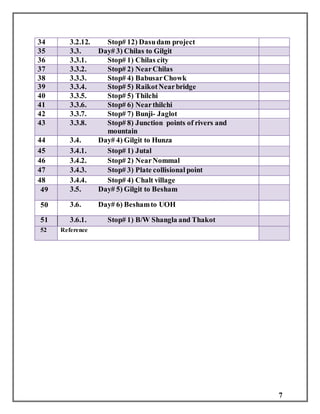 7
34 3.2.12. Stop# 12) Dasudam project
35 3.3. Day# 3) Chilas to Gilgit
36 3.3.1. Stop# 1) Chilas city
37 3.3.2. Stop# 2) NearChilas
38 3.3.3. Stop# 4) BabusarChowk
39 3.3.4. Stop# 5) RaikotNearbridge
40 3.3.5. Stop# 5) Thilchi
41 3.3.6. Stop# 6) Nearthilchi
42 3.3.7. Stop# 7) Bunji- Jaglot
43 3.3.8. Stop# 8) Junction points of rivers and
mountain
44 3.4. Day# 4) Gilgit to Hunza
45 3.4.1. Stop# 1) Jutal
46 3.4.2. Stop# 2) NearNommal
47 3.4.3. Stop# 3) Plate collisional point
48 3.4.4. Stop# 4) Chalt village
49 3.5. Day# 5) Gilgit to Besham
50 3.6. Day# 6) Beshamto UOH
51 3.6.1. Stop# 1) B/W Shangla and Thakot
52 Reference
 