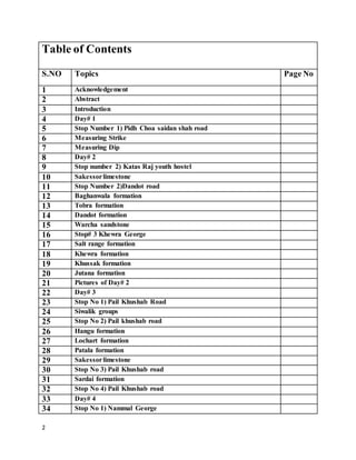 2
Table of Contents
S.NO Topics Page No
1 Acknowledgement
2 Abstract
3 Introduction
4 Day# 1
5 Stop Number 1) Pidh Choa saidan shah road
6 Measuring Strike
7 Measuring Dip
8 Day# 2
9 Stop number 2) Katas Raj youth hostel
10 Sakessorlimestone
11 Stop Number 2)Dandot road
12 Baghanwala formation
13 Tobra formation
14 Dandot formation
15 Warcha sandstone
16 Stop# 3 Khewra George
17 Salt range formation
18 Khewra formation
19 Khussak formation
20 Jutana formation
21 Pictures of Day# 2
22 Day# 3
23 Stop No 1) Pail Khushab Road
24 Siwalik groups
25 Stop No 2) Pail khushab road
26 Hangu formation
27 Lochart formation
28 Patala formation
29 Sakessorlimestone
30 Stop No 3) Pail Khushab road
31 Sardai formation
32 Stop No 4) Pail Khushab road
33 Day# 4
34 Stop No 1) Nammal George
 