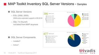 MAP Toolkit Inventory SQL Server Versions - Samples
TechEvent September 201714 15.09.2017
SQL Server Versions
– EOL (2000, 2005)
2008 ends extended support in 09.2019
– SQL 7.0 (found!)
not listed from MAP anymore
SQL Server Components
– Installed?
– Active?
 
