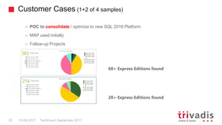 Customer Cases (1+2 of 4 samples)
TechEvent September 201722 15.09.2017
– POC to consolidate / optimize to new SQL 2016 Platform
– MAP used initially
– Follow-up Projects
60+ Express Editions found
20+ Express Editions found
 