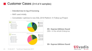 Customer Cases (3+4 of 4 samples)
TechEvent September 201723 15.09.2017
– Intended due to lag of licensing
– MAP used initially
– Consolidate / optimize to new SQL 2016 Platform  Follow-up Project
30+ Express Editions found
200+ in the whole Enterprise
30+ Express Editions found
 