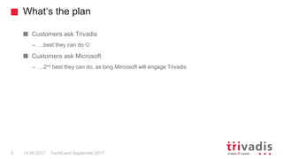 What‘s the plan
TechEvent September 20175 15.09.2017
Customers ask Trivadis
– …best they can do 
Customers ask Microsoft
– …2nd best they can do, as long Mircosoft will engage Trivadis
 
