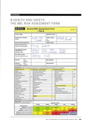B.HEALTH AND SAFETY:
THE BBC RISK ASSESSMENT FORM
EIEIEI Genera! Risk Assessment
Part A
Form Apnl 2007- DC
Division / Studio Department / Series
Business Unit / Production
Address F^Y,t l,blt
)*l
Producer / Editor
Tel:
Mobile:
yt;bldl
!*alPeriod covered by assessment Version number
Outline of risk assessment
Summary of what is proposed
Y:l^:ng toluba'
Team members / experts /
contractors / etc.
List those involved
u.|.il^ell Pqd 4lu Uc-^&^
'i*noll rfuks yu.rteblef nwlg
Site/Office/Location
Autline site/ locations involved Ral Y F:ulc)
Assessor Name
Signature
Date completed
Authoriser Name
(if not Assessor) Signature
Date authorised
Haza fd list - seiect your hazards from the list belaw and use these ta complete Paft B (add others where appropriate)
Situational hazards Tick Physical / chemical huards Tick Health haards Tick
Asbestos Contacl with cold liquid / vapour Disease causative aqeni
Assaull by person Conlacl with co d surface lnfection
Attacked by animal Conlact with hot liquid / vapour Lack of food / water
Breathing compressed gas Contact with hol surface Lack of oxygen
Cold environmeni Electric shock Physical fatigue /
Crush by load Exploslve blast Repetitive aclon
DroMing Explosive release of stored pressure Slalic body posiure
Entanglement in moving machinery Fire Slress
Hot environment Hazardous substance
lntimidation lonizing radialion
Lifling Equipment Laser iight Environmenlal haards
l,lanuall Lightning slrike Litter
Object falling, moving or flying Noise Nuisance noise / vibralion
Obstruction / exposed feature Non-ionizing radiation Physical damage
Sharp object/ material Slroboscopic light Waste substance released into air
Slippery surface Vibration Waste substance released inlo soil / Mler
Trap in moving machinery
Trip hazard Other
Vehicle impact/ collision
Working at height
RiSk matfix - ,se this to detetnine isk fot
each hazard i.e. 'how bad and how likely' Likelihood of Harm
Severity of Harm
Remote
e.g. <1 in 1000 chance
Unlikely
e.g. 1 in 200 chance
Possible
e.g. 1 in 50 chance
Likely
e.g. 1 in 10 chance
Probable
e.g. >1 in 3 chance
Negligible e.g. snall btuise
Slight e.g. small cut, deep bruise Medium
Moderate e.g. deep cut, tom muscle Medium Medium
Sevefe e.g. fraclure, /oss of consclorsress Medium Extremely high
Very Severe e.g death, pernanent disability Medium Extremely hiqh Extremely high
Nll IIfnmmiccinn nn mnlti-mcdi: r,vnrkinn ?OO7 S?
Hish
Hioh Hiqh
 