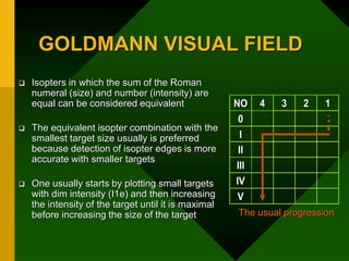 GOLDMANN VISUAL FIELD
 Isopters in which the sum of the Roman
numeral (size) and number (intensity) are
equal can be considered equivalent
 The equivalent isopter combination with the
smallest target size usually is preferred
because detection of isopter edges is more
accurate with smaller targets
 One usually starts by plotting small targets
with dim intensity (I1e) and then increasing
the intensity of the target until it is maximal
before increasing the size of the target
V
V
IV
IV
III
III
II
II
I
I
0
0
1
1
2
2
3
3
4
4
NO
NO
V
V
IV
IV
III
III
II
II
I
I
0
0
1
1
2
2
3
3
4
4
NO
NO
The usual progression
 