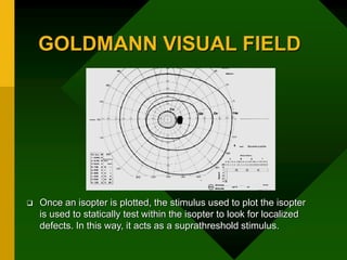 GOLDMANN VISUAL FIELD
 Once an isopter is plotted, the stimulus used to plot the isopter
is used to statically test within the isopter to look for localized
defects. In this way, it acts as a suprathreshold stimulus.
 